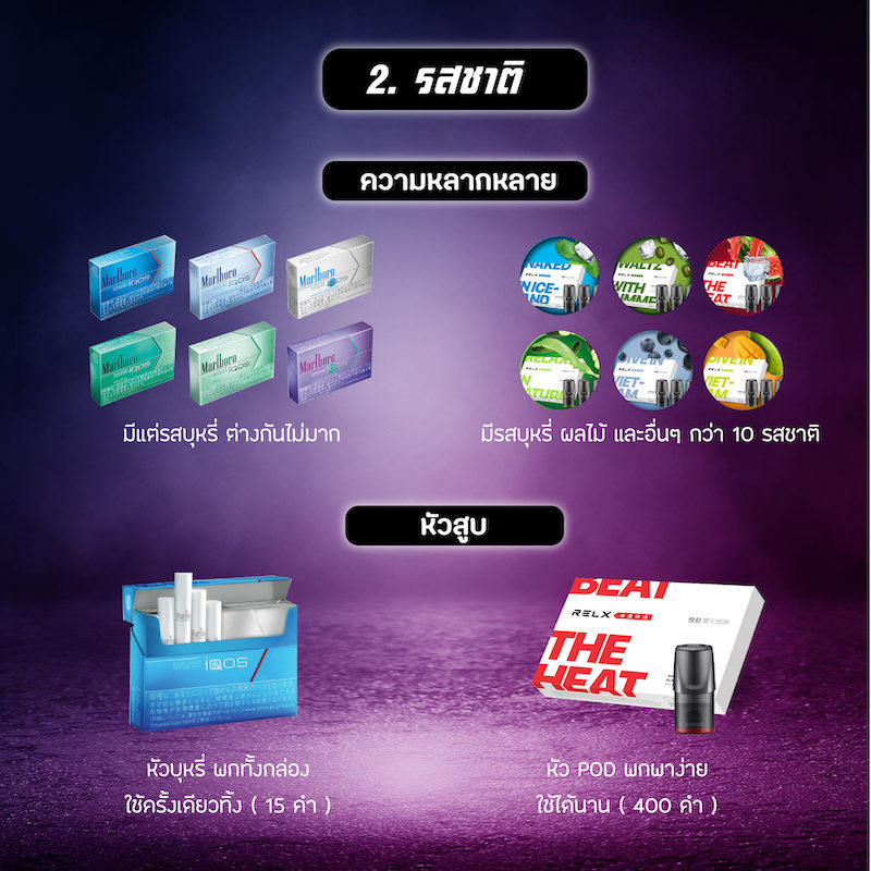 รสชาติ IQOS VS RELX