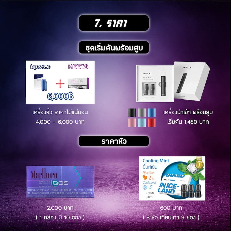 ราคา IQOS VS RELX