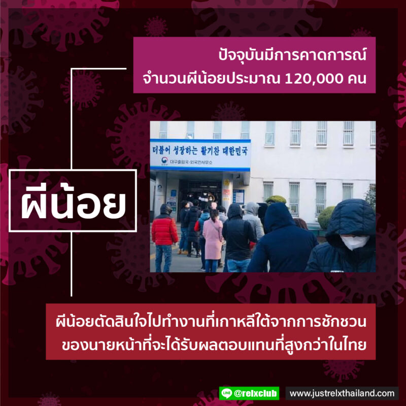 รายละเอียดผีน้อย2