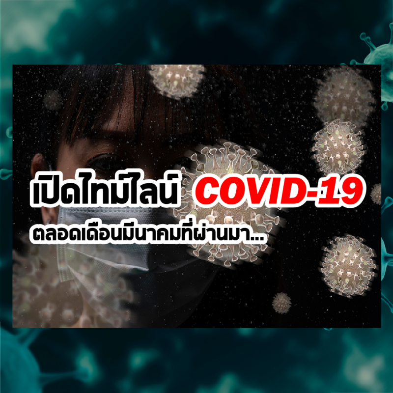 เปิดไทม์ไลน์ Covid-19 ตลอดเดือน มีนาคม 63