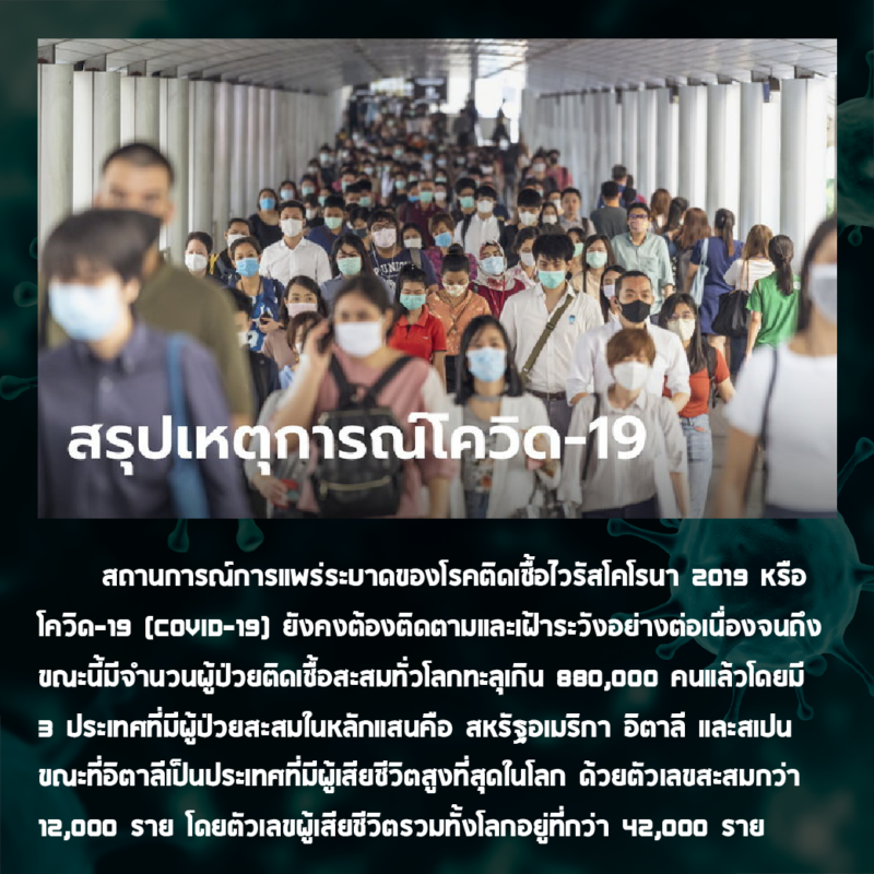 สรุปเหตุการณ์โควิด19