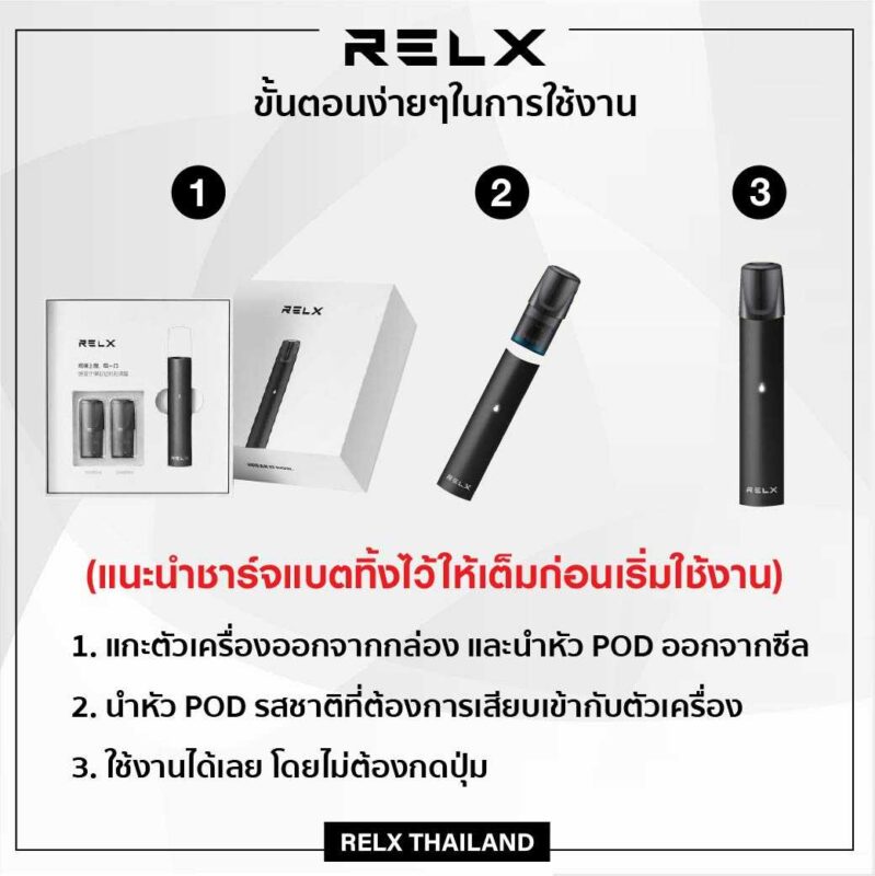 การใช้งาน Relx pod