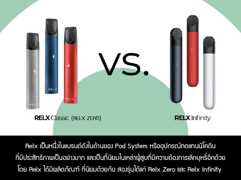 Relx ตอบโจทย์ทุกปัญหา ในการเลิกบุหรี่ของคุณ 1