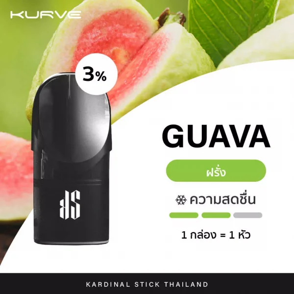 Kardinal Kurve Pod GUAVA new