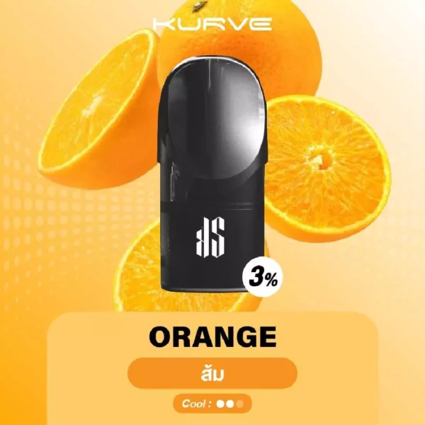 Kardinal Kurve ks kurve Pod Orange